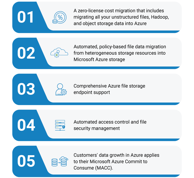 Azure_Bounty_Program_page_graphics_2_v01-1